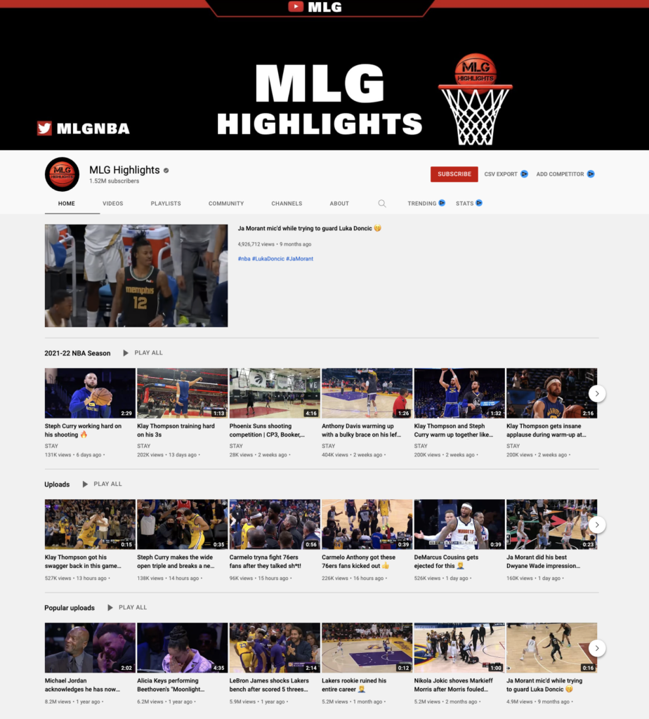 Top NBA Basketball Influencers and Youtubers - Net Influencer
