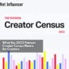 What the 2022 Patreon Creator Census Means for Creators