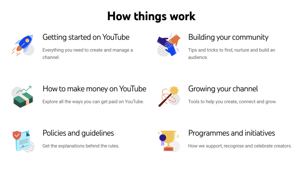 What Is The Youtube Creator Academy?