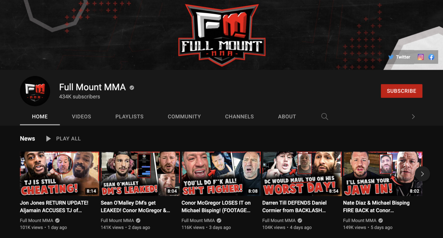 12 Top MMA YouTube Channels To Follow