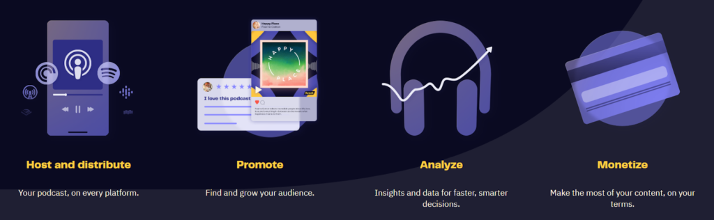 Independent Podcast Company Acast Makes Waves With New Self-Serve Advertising And First-Party Data Targeting