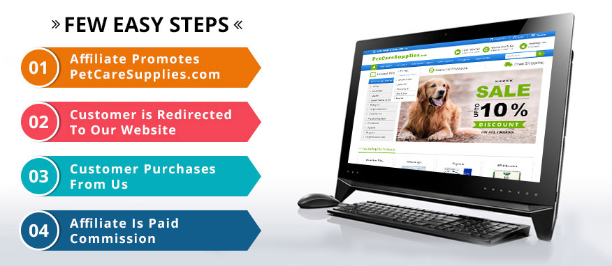 How to Represent Your Favorite Brands With Your Pet (+ 8 of the Best Affiliate Programs)