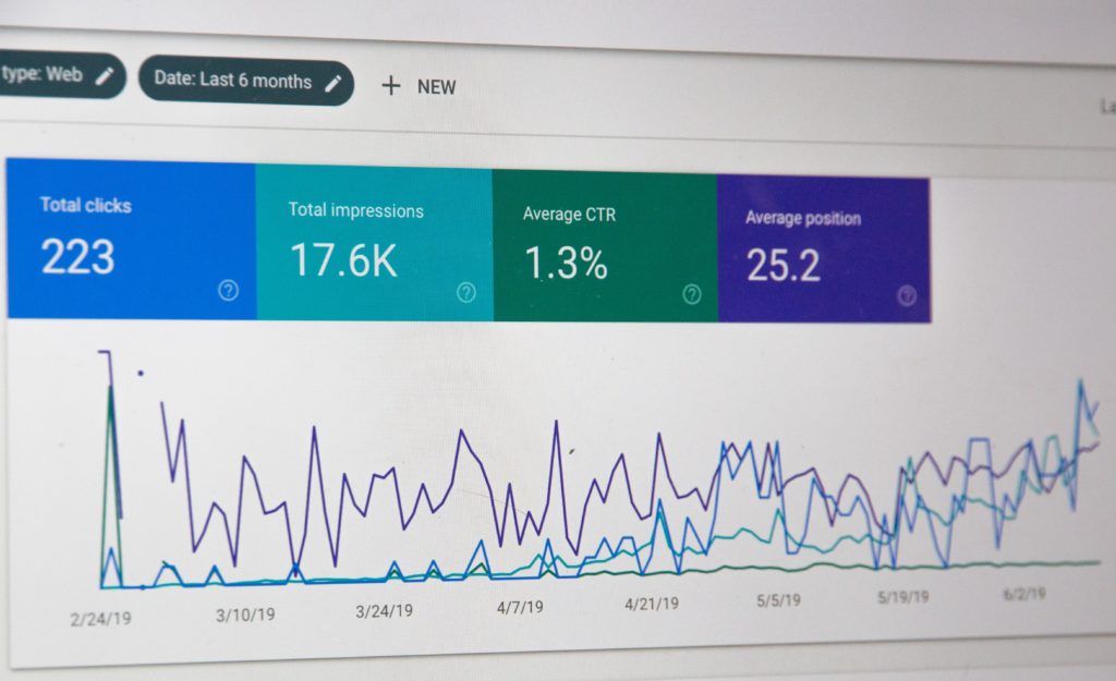 The Best Free Social Media Analytics Tools for Measuring Your Success