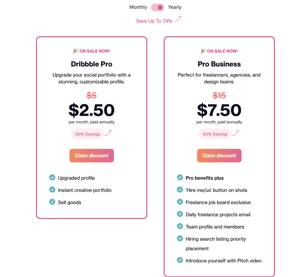 Fiverr V. Dribbble – Freelance Marketplace Comparison For Buyers And Sellers 