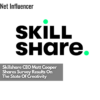 Skillshare CEO Matt Cooper Shares Survey Results On The State Of Creativity