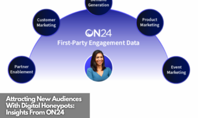 Attracting New Audiences With Digital Honeypots Insights From ON24