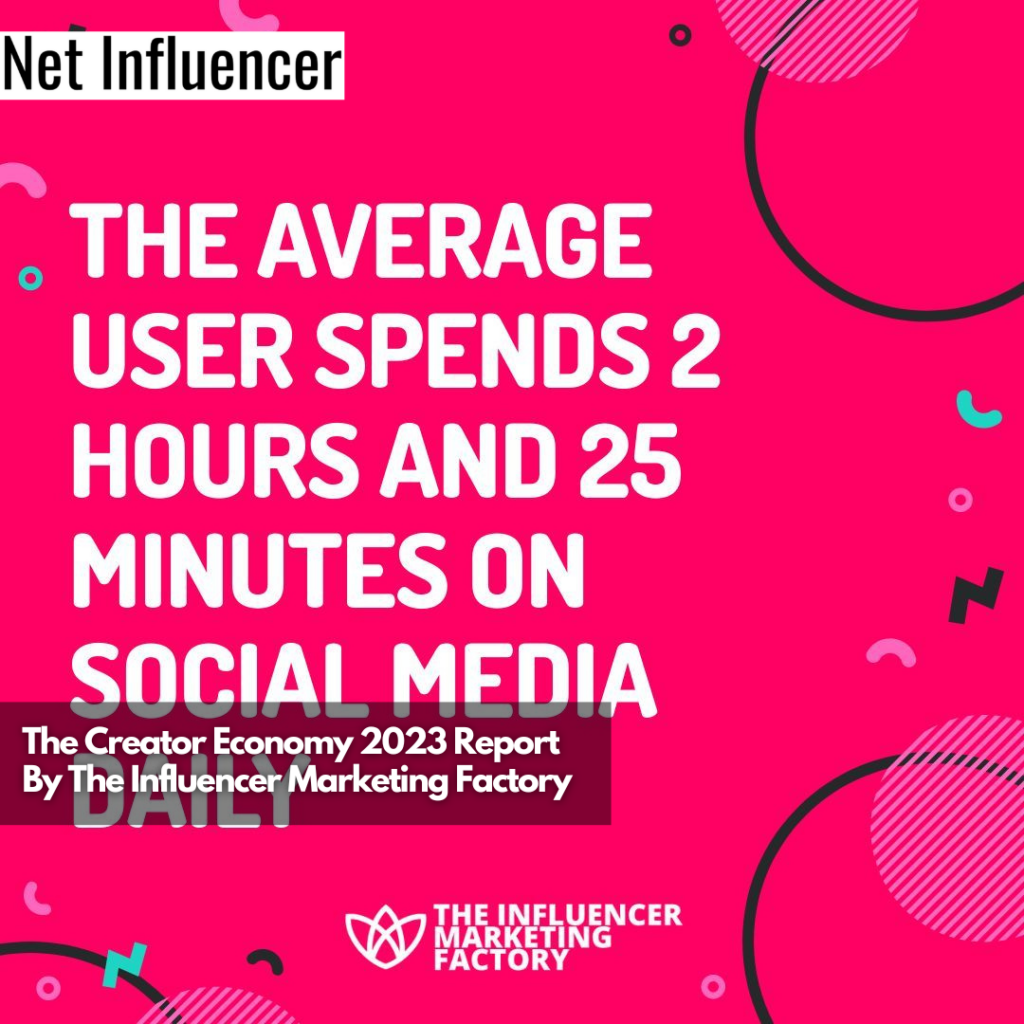 The Creator Economy 2023 Report By The Influencer Marketing Factory