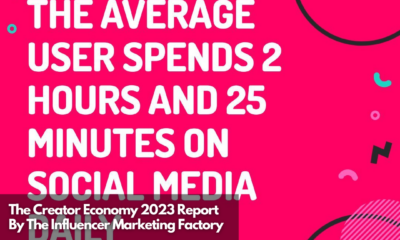 The Creator Economy 2023 Report By The Influencer Marketing Factory