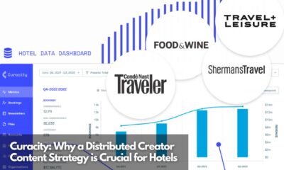 Curacity Why a Distributed Creator Content Strategy is Crucial for Hotels