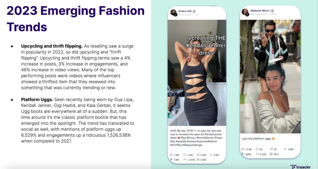 2023 State Of Fashion Influencer Marketing: Report And Analysis