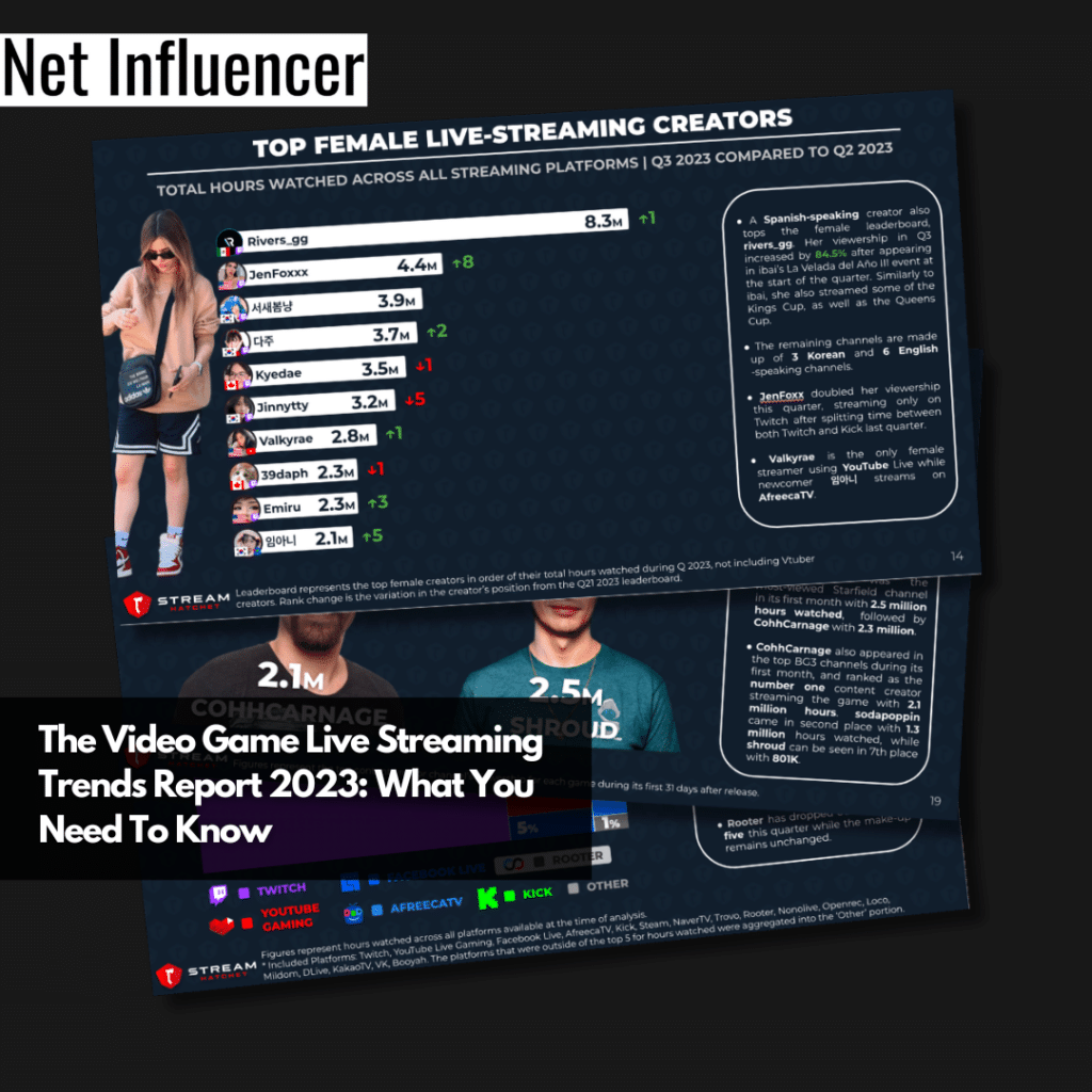 The Video Game Live Streaming Trends Report 2023: What You Need To Know