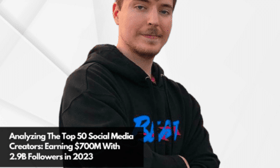 Analyzing The Top 50 Social Media Creators Earning $700M With 2.9B Followers in 2023