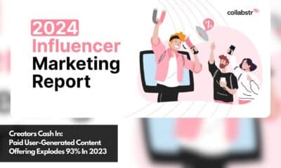 Creators Cash In Paid User-Generated Content Offering Explodes 93% In 2023