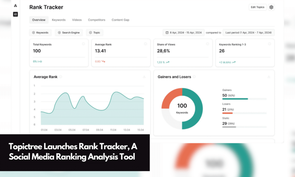 Topictree Launches Rank Tracker, A Social Media Ranking Analysis Tool