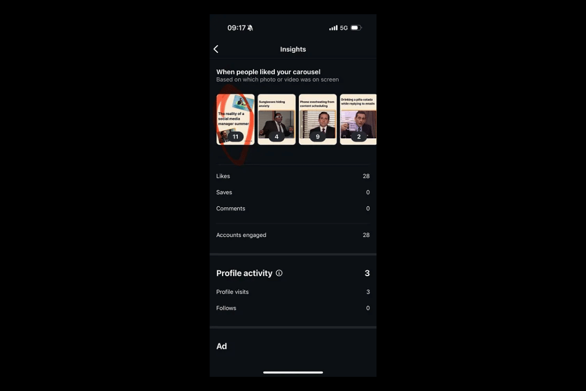 Instagram Tests Analytics Feature Showing Which Carousel Frames Drive Likes