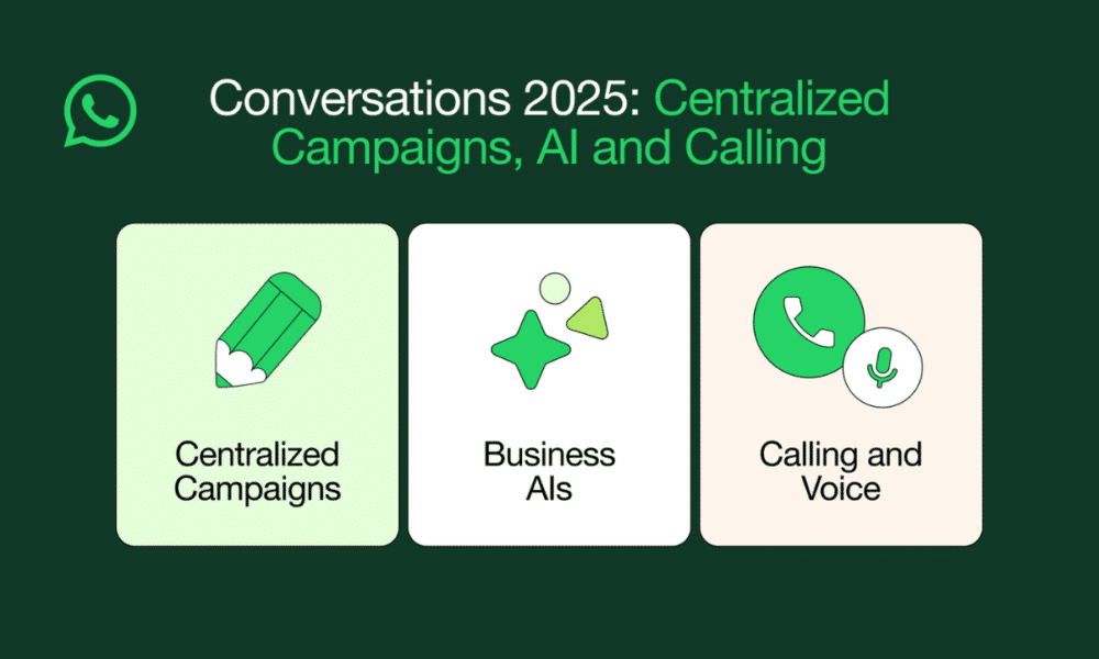 Meta Introduces New Whatsapp Marketing Ai Features For Enhanced