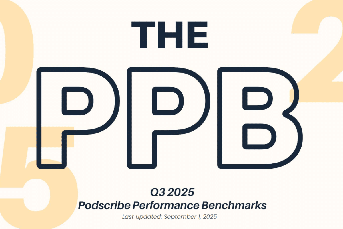 5 Key Findings From Podscribe’s Latest Podcast Advertising Report