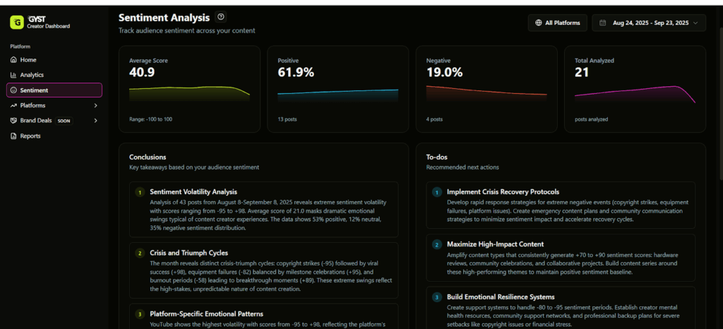 GYST: Building An AI Operating System For Creator Business Management