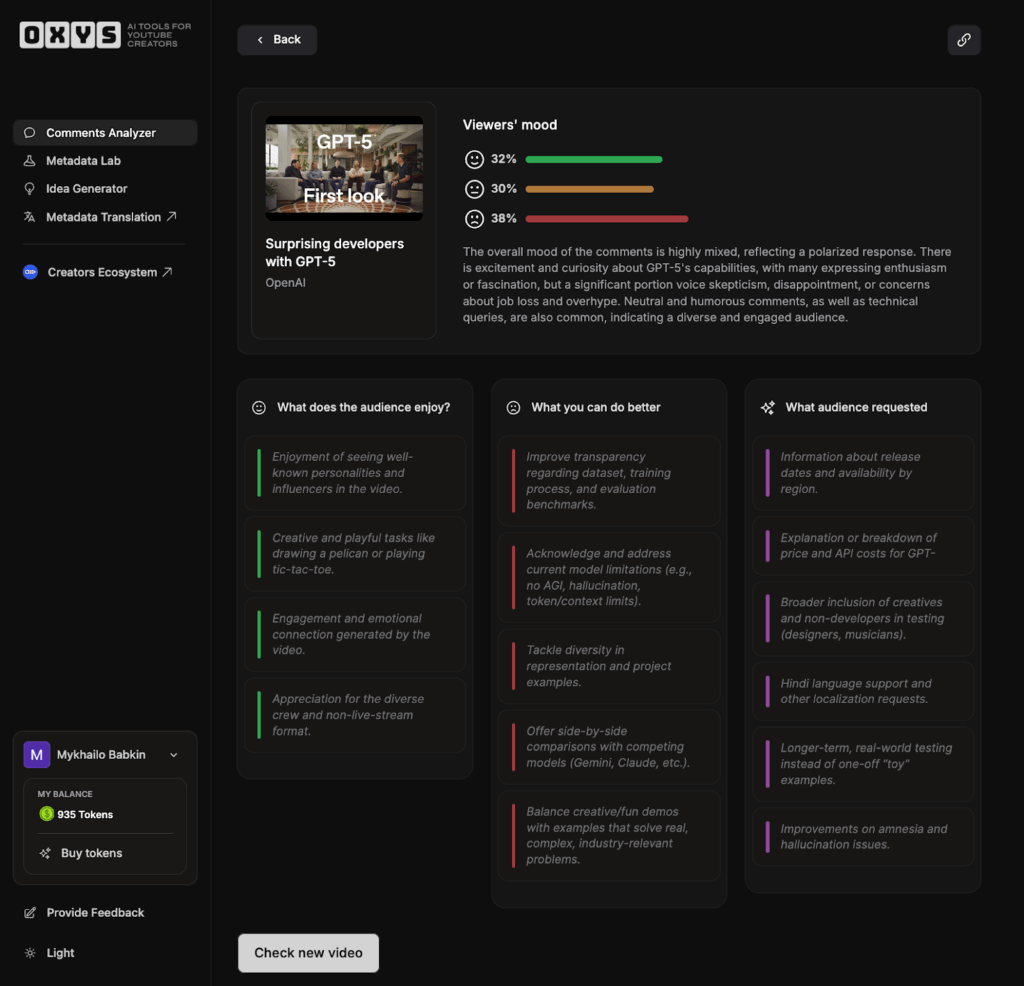 How AIR Media-Tech Is Empowering YouTube Stars Globally