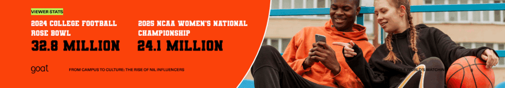 NIL Athletes Emerge As Gen Z’s Most Trusted Influencers, Report Finds