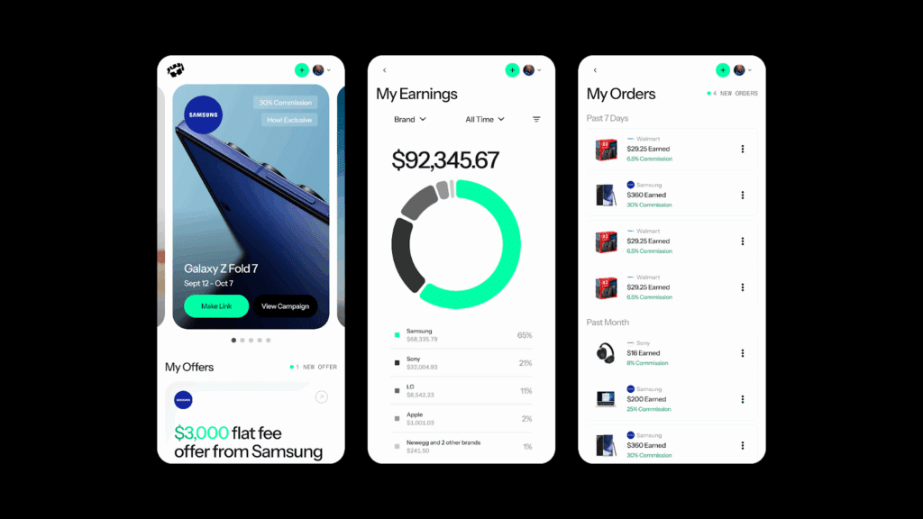 Howl Surpasses $100M Creator Payout Milestone With Focus On Gaming, Tech, And Wellness