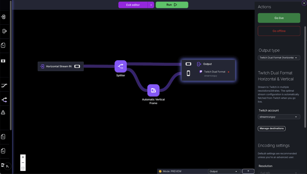 How A Finnish Entrepreneur Built A Cloud Platform For Twitch’s Dual Format Streaming