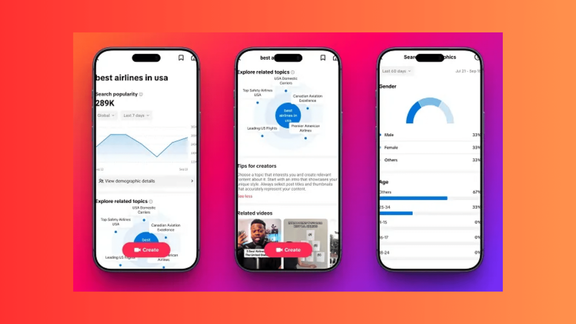 TikTok Adds Data-Driven Creator Insights To Help Tap Into Trending Topics (1)