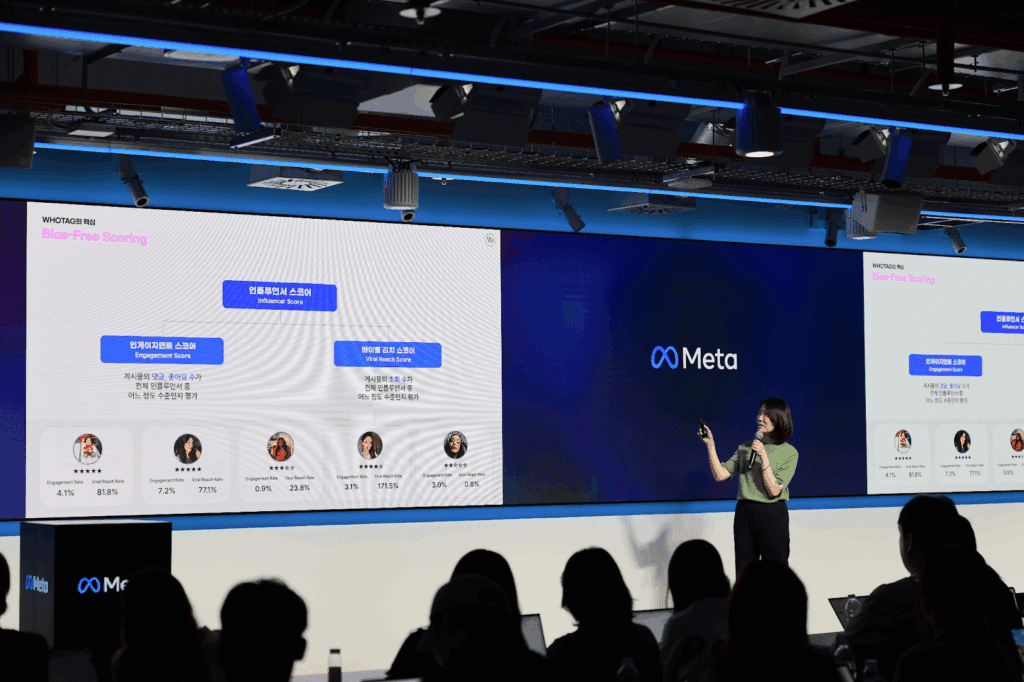 How Korean Tech Company VAIV Is Turning Influencer Discovery Into A Data Science Problem Through WHOTAG