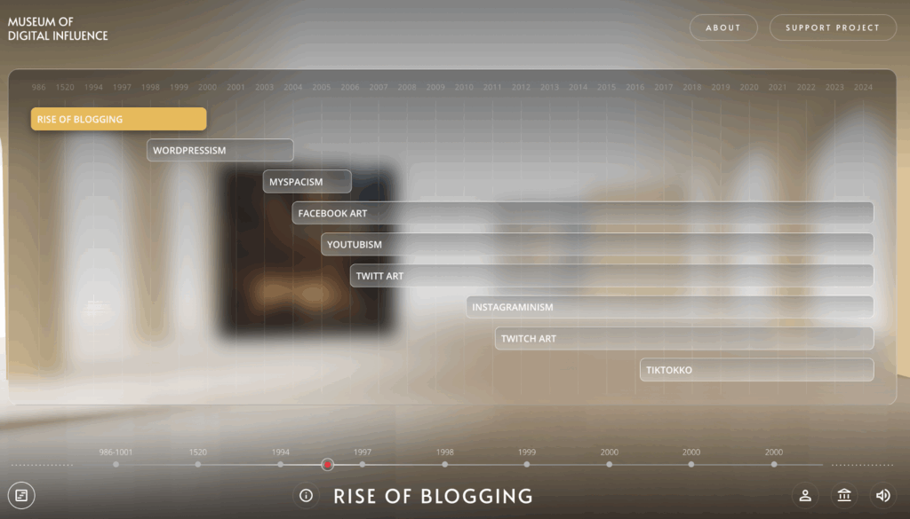 How Zorka.Agency Is Turning The History Of Influence Into Strategic Infrastructure For Marketers