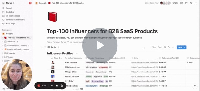 B2B Influencer Marketing Has Been Measured Wrong All Along, Says Kudos Narratives Founder Margo Laz