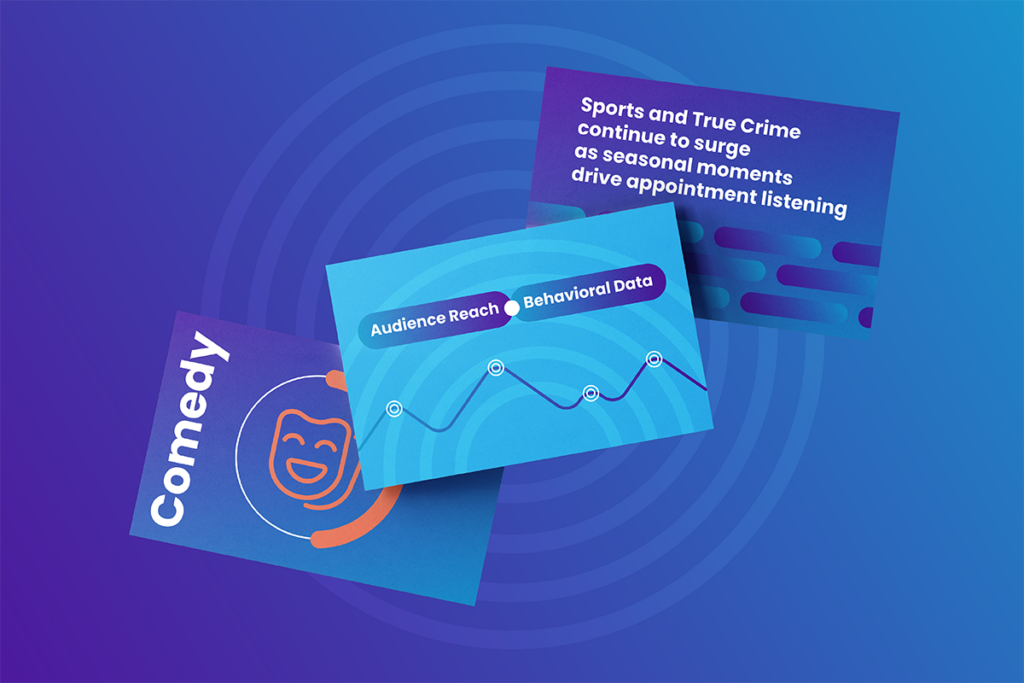 Triton Digital Launches Podcast Benchmarking Tool Enabling Publishers to Compare Themselves to the Market