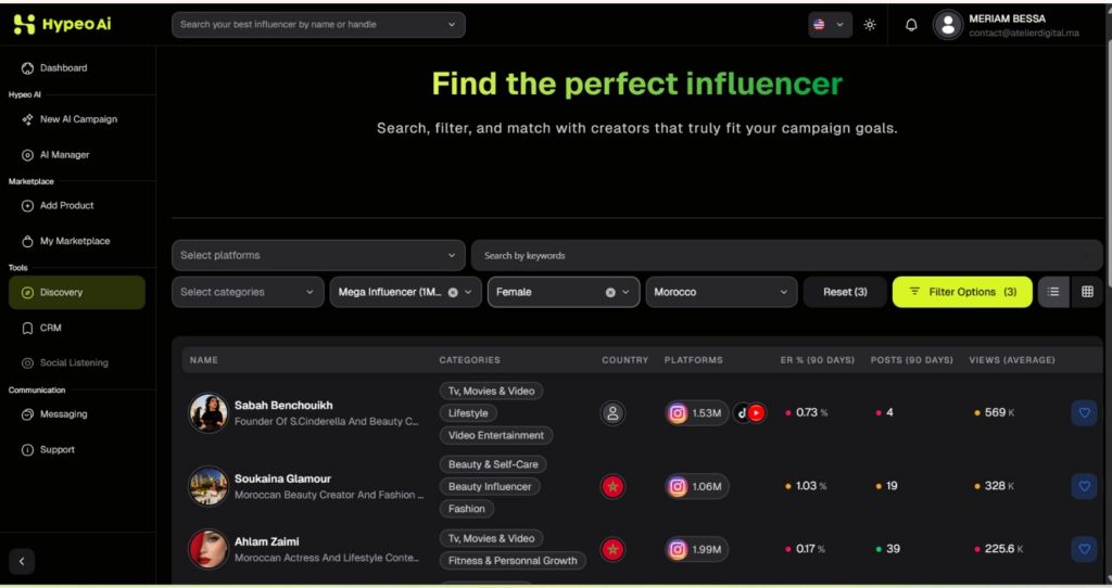 Hypeo AI Bets on Formalization Gap in MENA Creator Economy With All-in-One Platform