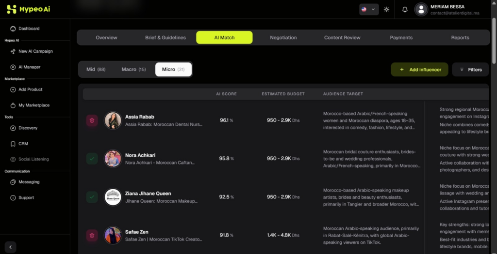 Hypeo AI Bets on Formalization Gap in MENA Creator Economy With All-in-One Platform