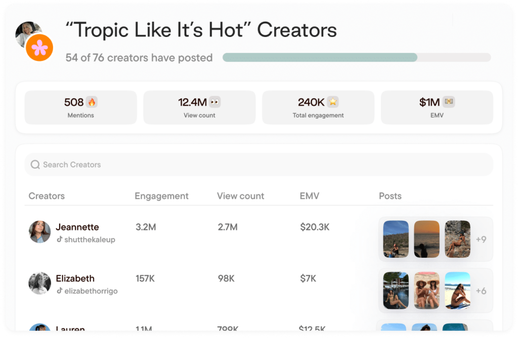 Brands Are Reporting on a Fraction of Their Video Data. Plot Raised $14M to Fix That