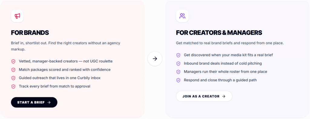 As Institutional Money Flows Into Creator Content, Curbily Is Building the Studio Infrastructure Behind It