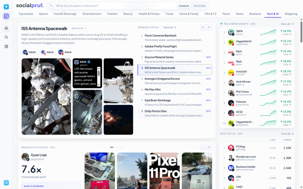 Social Intelligence Platform Socialpruf Launches ‘Discovery,’ a Performance-Sorted Content Database for Creative Strategists