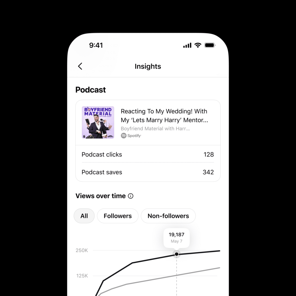 Threads Expands Podcast Features to Help Creators Promote Shows and Track Results