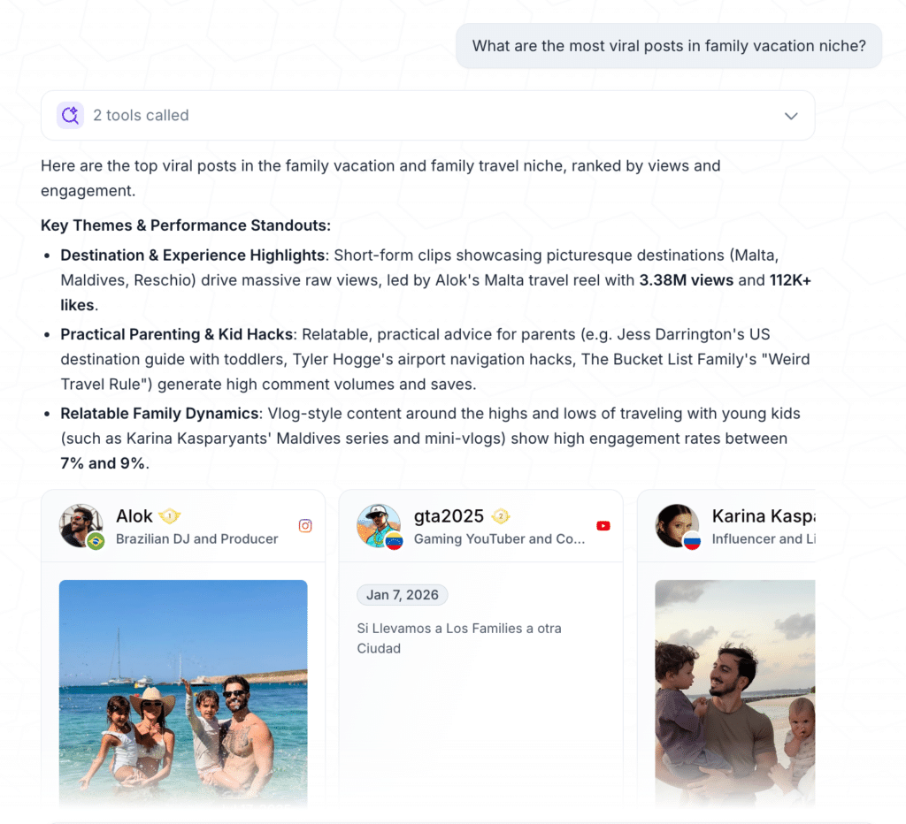 Favikon’s AI Agent Favy Arrives in Claude and ChatGPT, Backed by Proprietary Creator Data