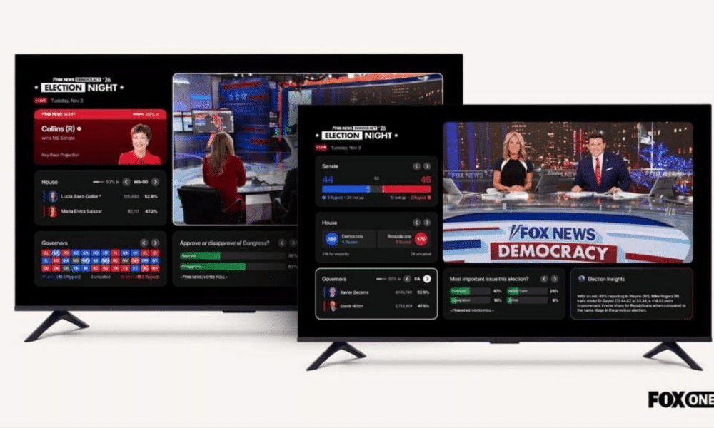 FOX One Launches AI Election Hub As Political News Shifts To Social Platforms, Podcasts