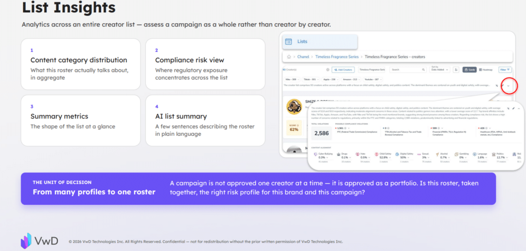 Inside VwD’s Push to Bring Creator Sourcing and Brand Safety Into One Workflow