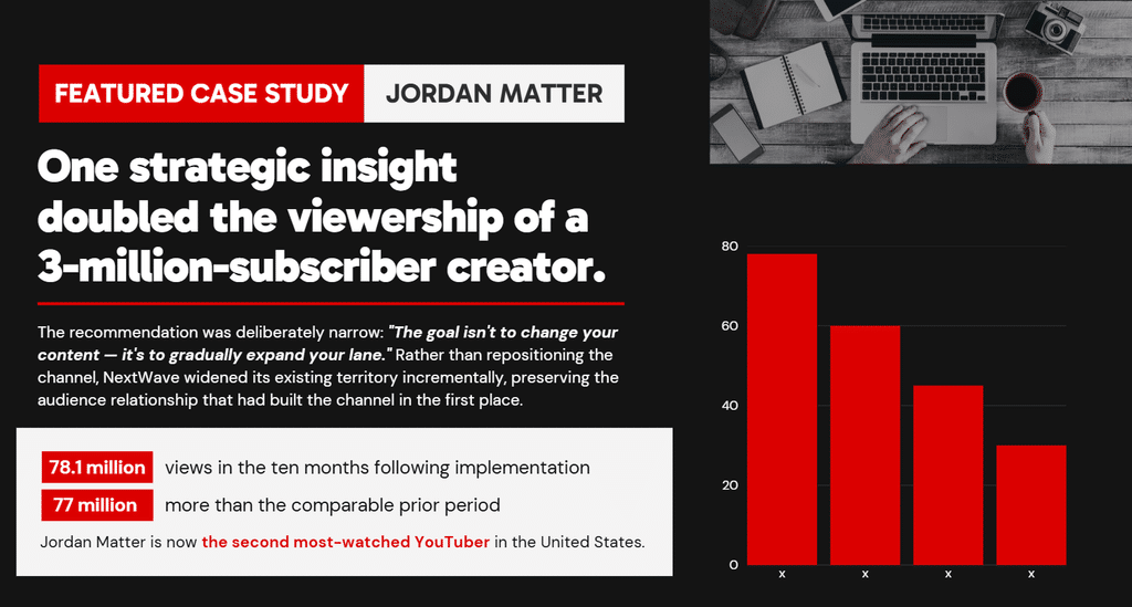NextWave Media’s Hudson Matter on Why Brands Should Rethink Their YouTube Strategy